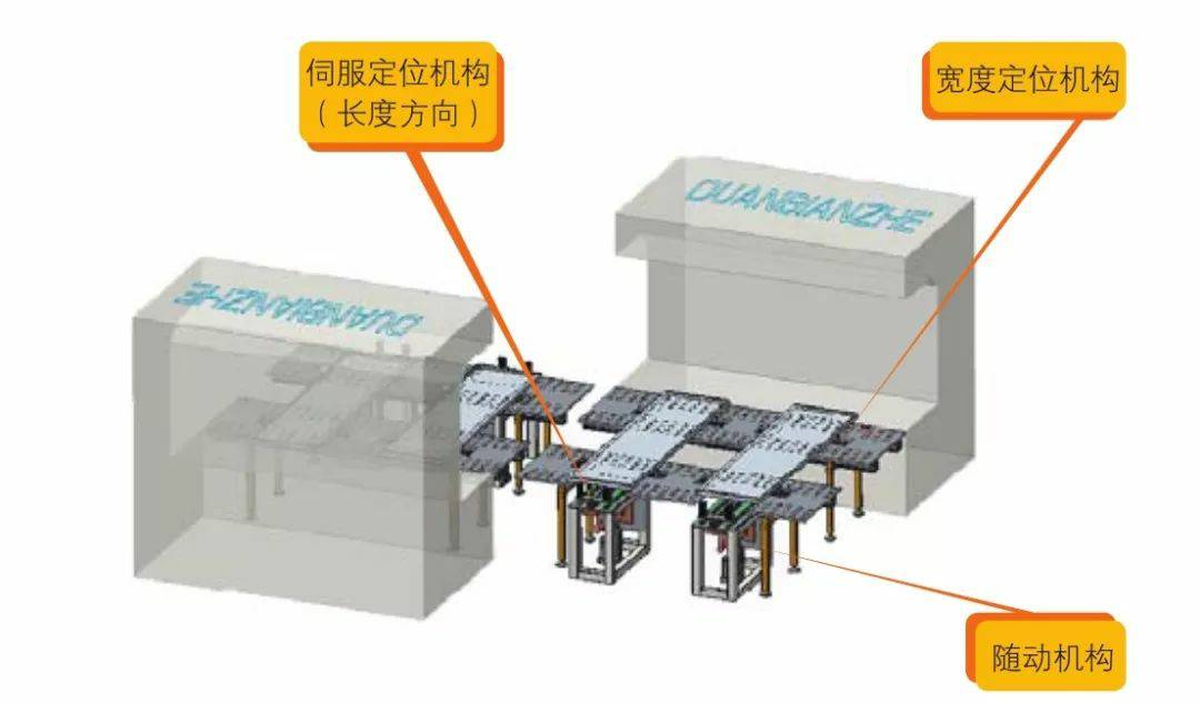 钣金加工产品在自动化及电梯行业中的应用 -济南唐宏企业咨询服务有限公司