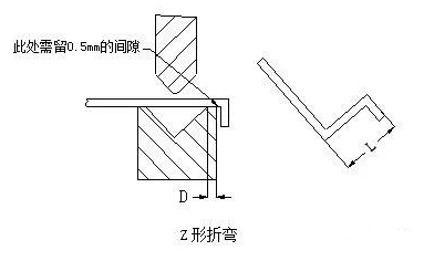 钣金加工中数控折弯加工零件范围及加工精度参数的详细解答-济南唐宏企业咨询服务有限公司 钣金加工中数控折弯加工零件范围及加工精度参数的详细解答-济南唐宏企业咨询服务有限公司