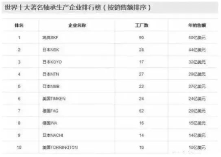 涉及钣金加工行业、全球领先的高客户设备-济南唐宏企业咨询服务有限公司 涉及钣金加工行业、全球领先的高客户设备-济南唐宏企业咨询服务有限公司