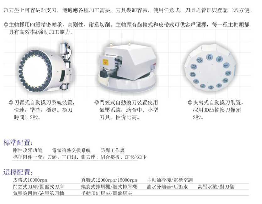 CNC-VMC1165-济南唐宏企业咨询服务有限公司